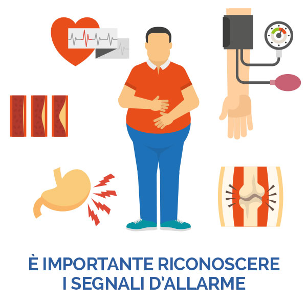 sindrome metabolica segnali di allarme